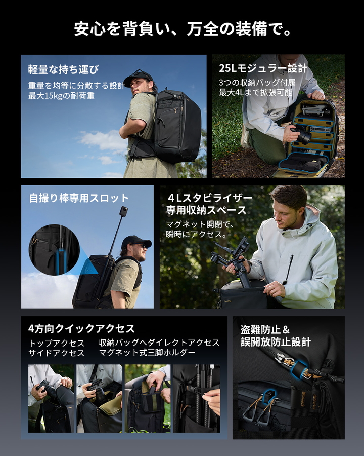 SmallRig Outra 25│25L大容量カメラバッグを発売