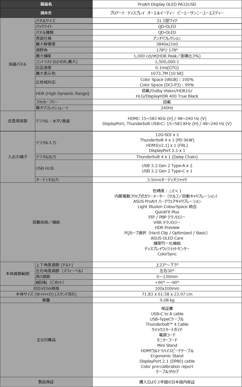 ASUS クリエイター向けProArt PA32USD・PA329CDV 4K QD-OLEDモニターを10月9日より発売 (2)